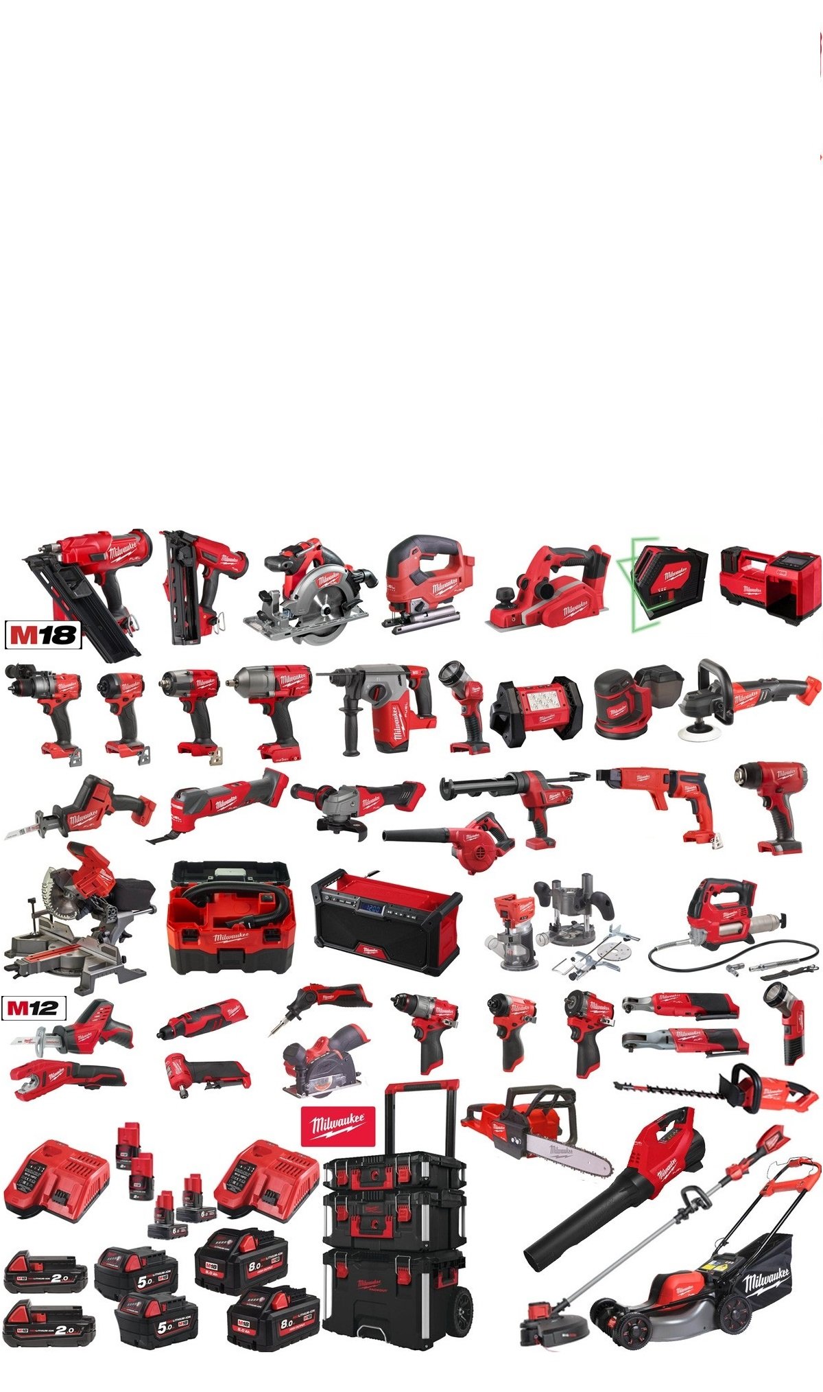 milwaukee power tools​